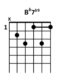 draw 3 - Bb7 b9 Chord